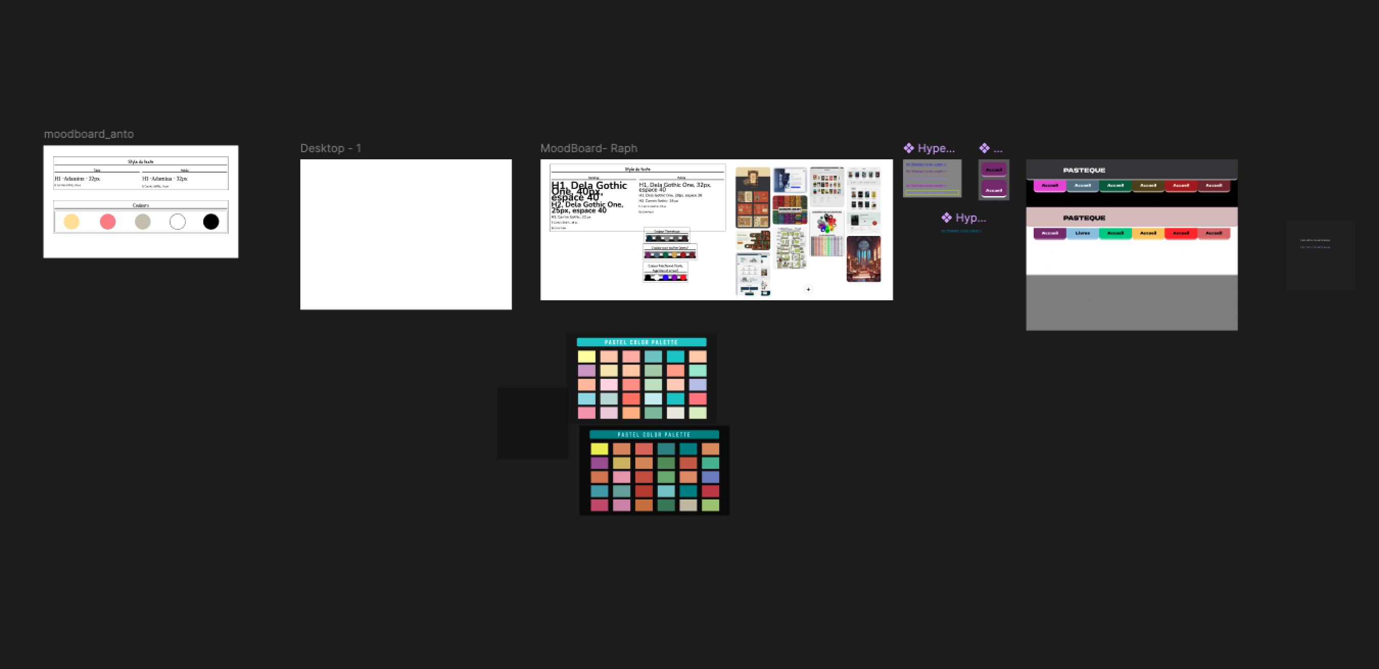 Image de l'étape Tuile de style