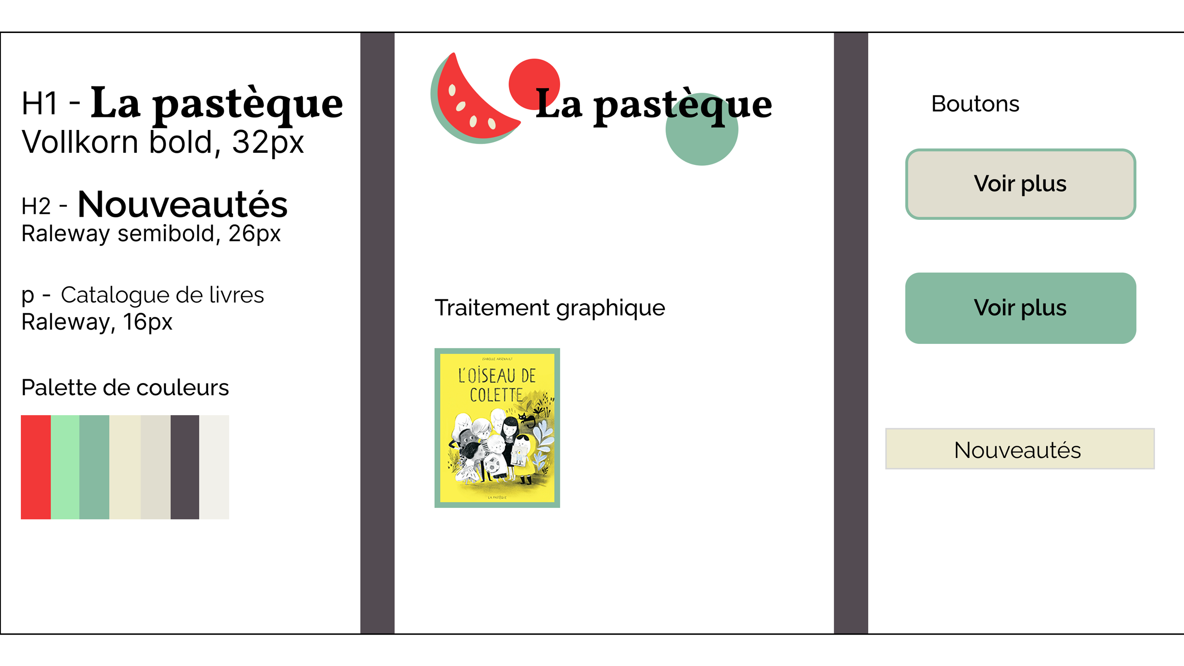 Image de l'étape Choix de la direction visuelle