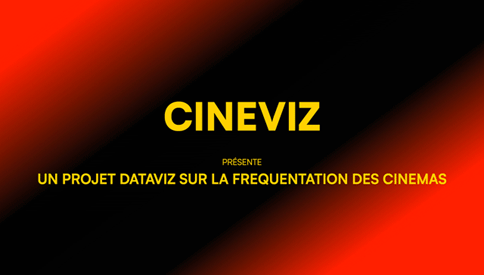 Cineviz